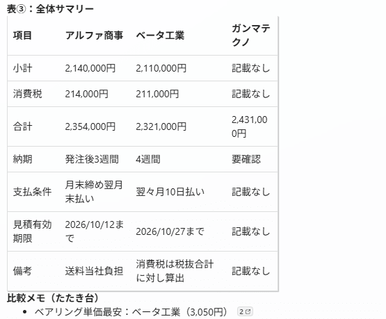 Test2-3
