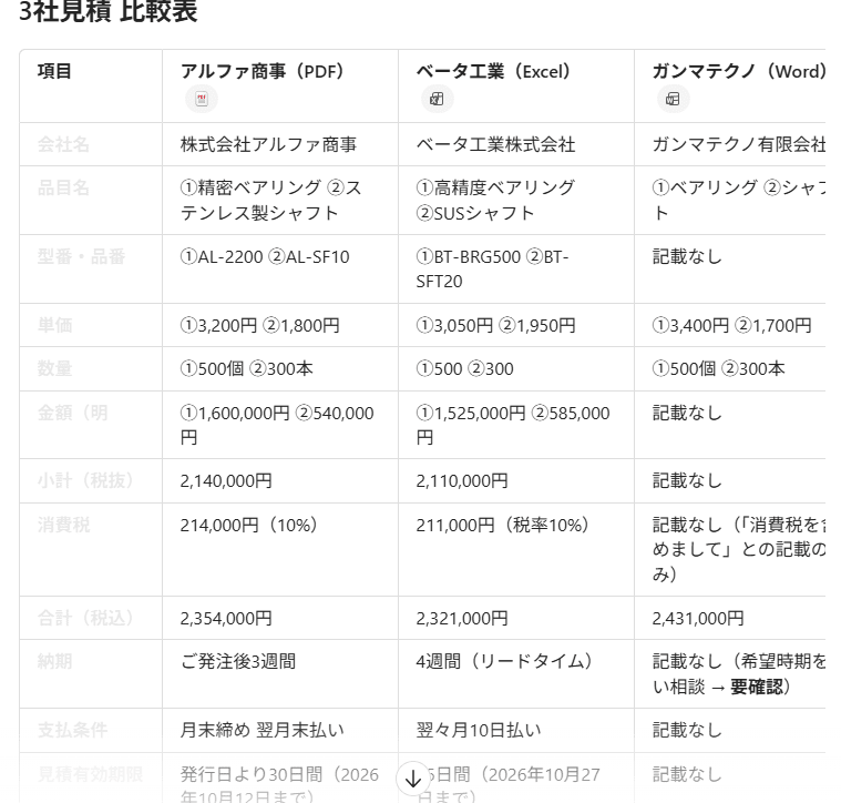 出力1