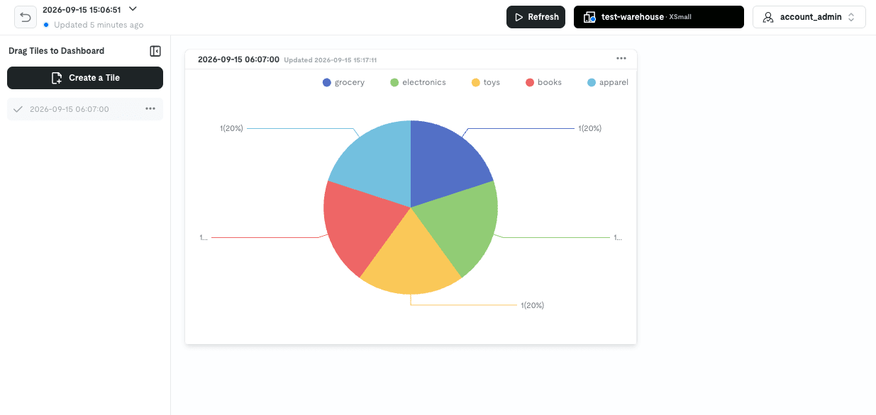 20-sr-dashboard