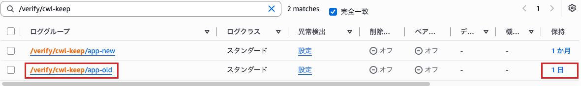 旧ロググループを残したまま新しいロググループが追加された一覧