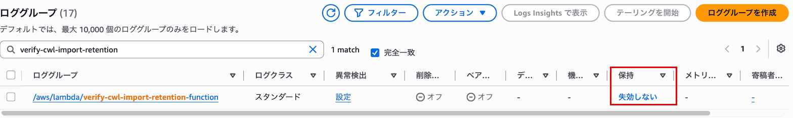 Lambda が自動生成したロググループ。保持が「失効しない」