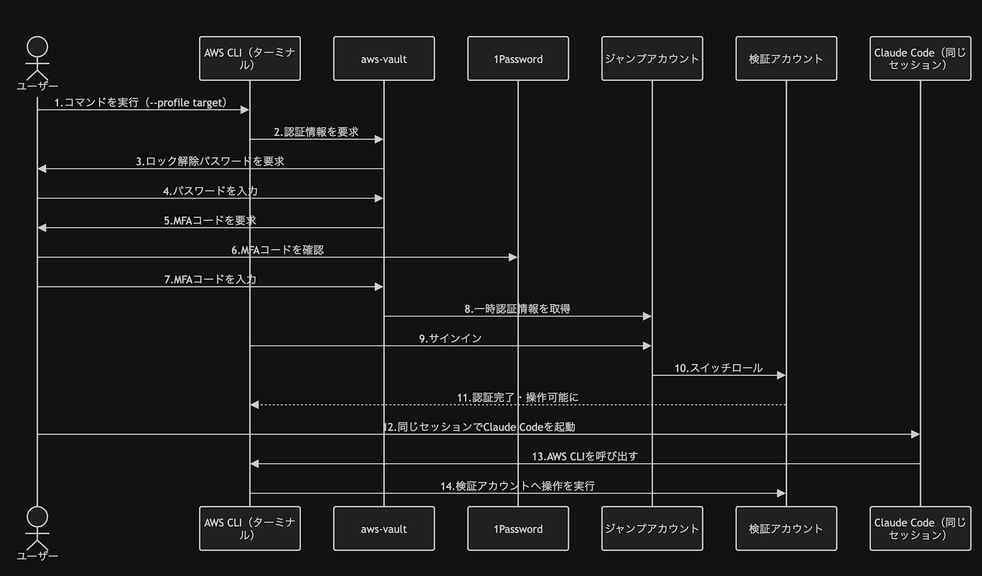 スクリーンショット 2026-09-17 18.31.05
