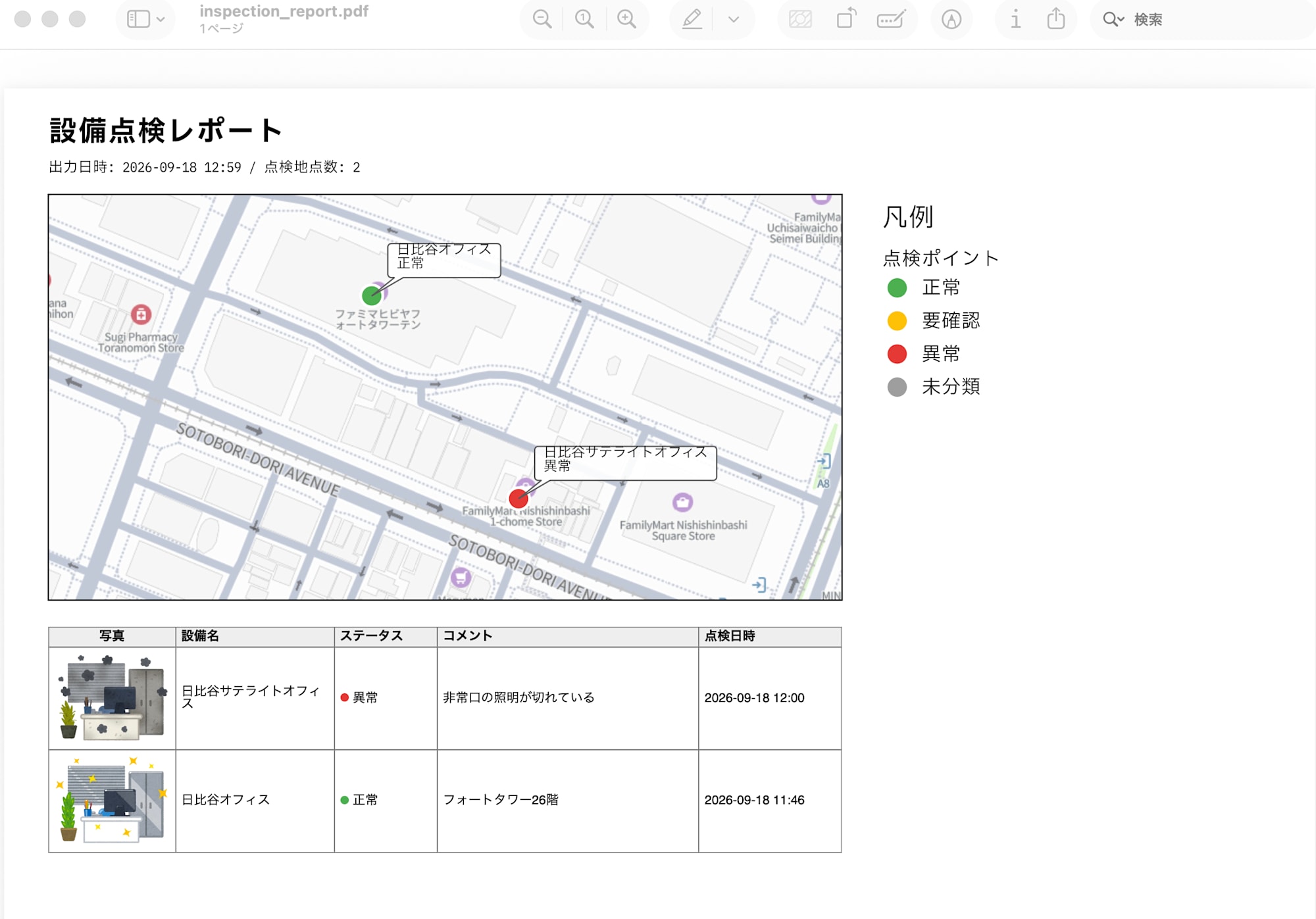 生成された設備点検レポートのPDF（地図・凡例・写真つき一覧表）