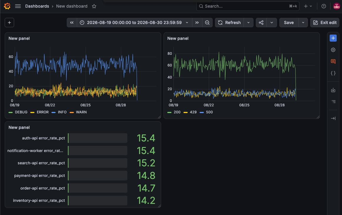 06-sr-grafana-dashboard