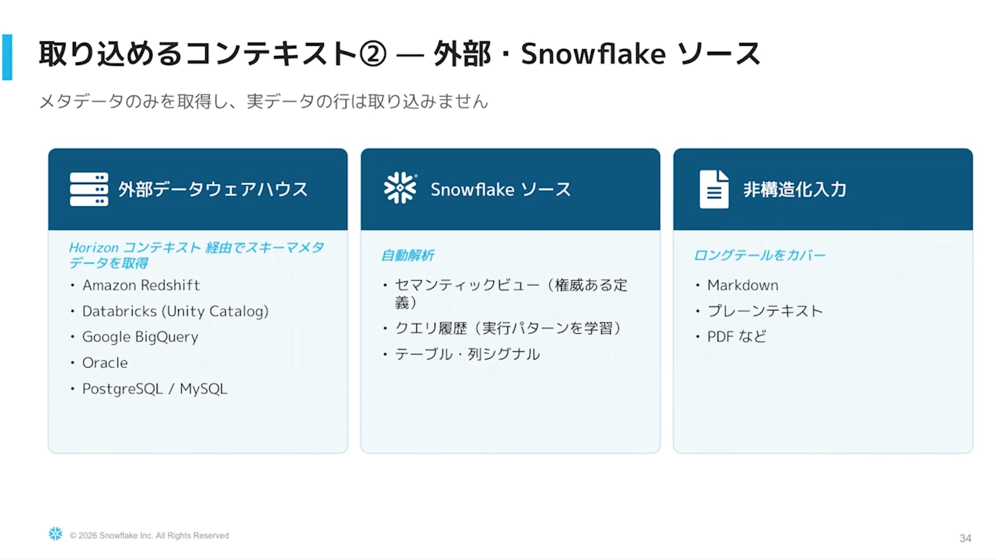 取り込めるコンテキスト2