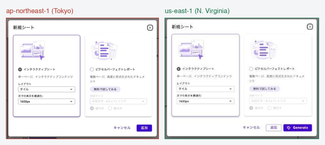 01-region-comparison