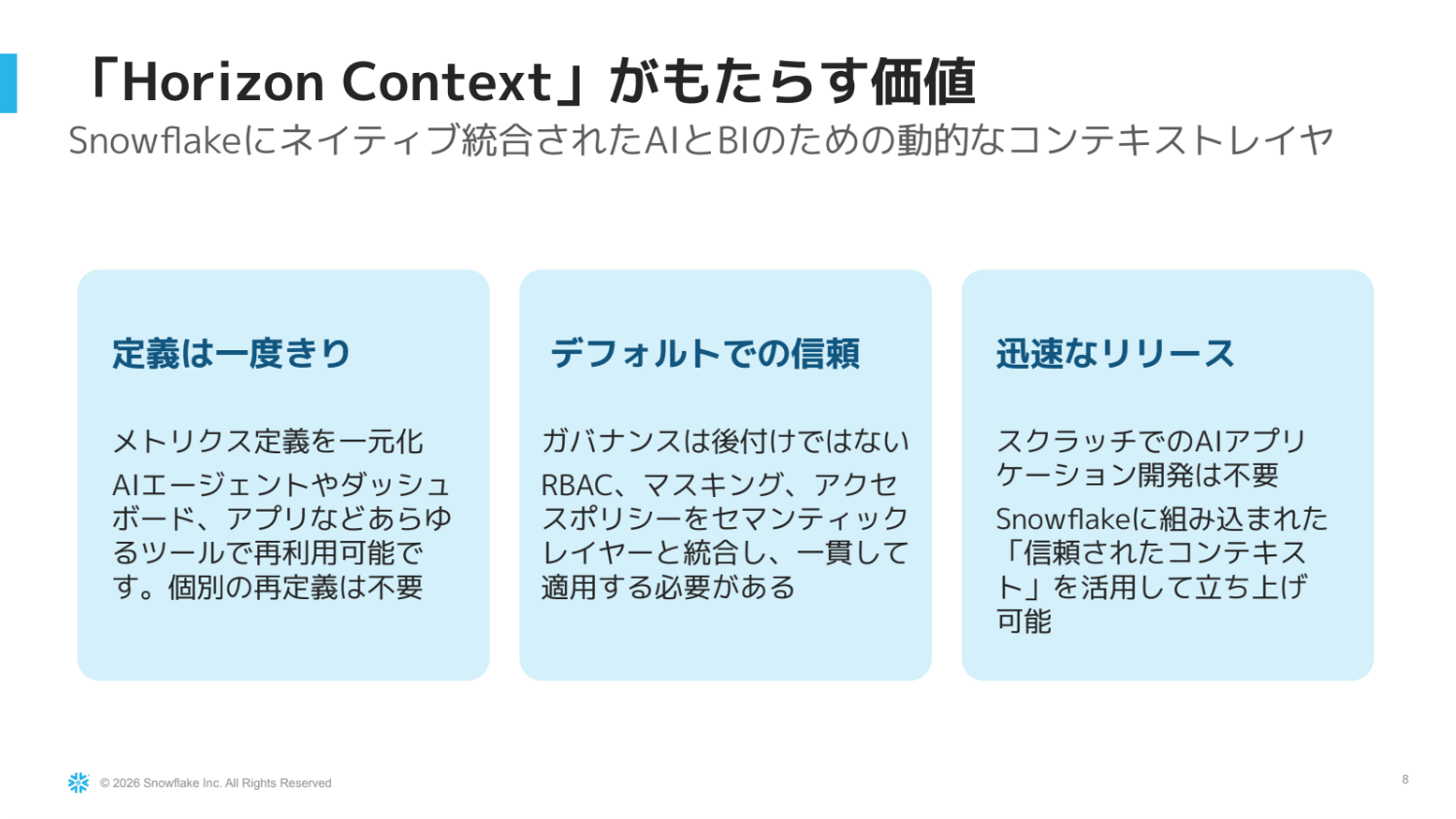 Horizon Context がもたらす価値のスライド