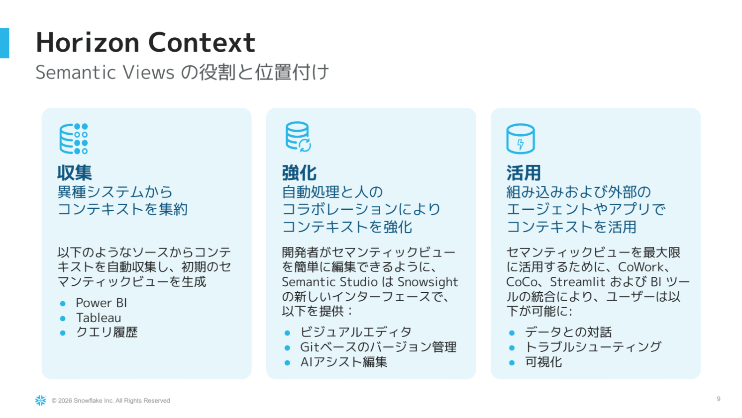 セマンティックビューの役割（収集・強化・活用）のスライド