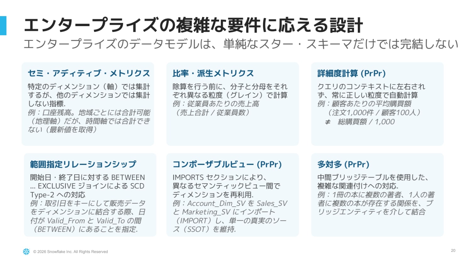 エンタープライズ要件（セミ・アディティブ・メトリクスなど）のスライド