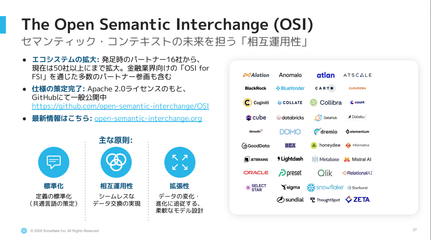 Open Semantic Interchange のスライド