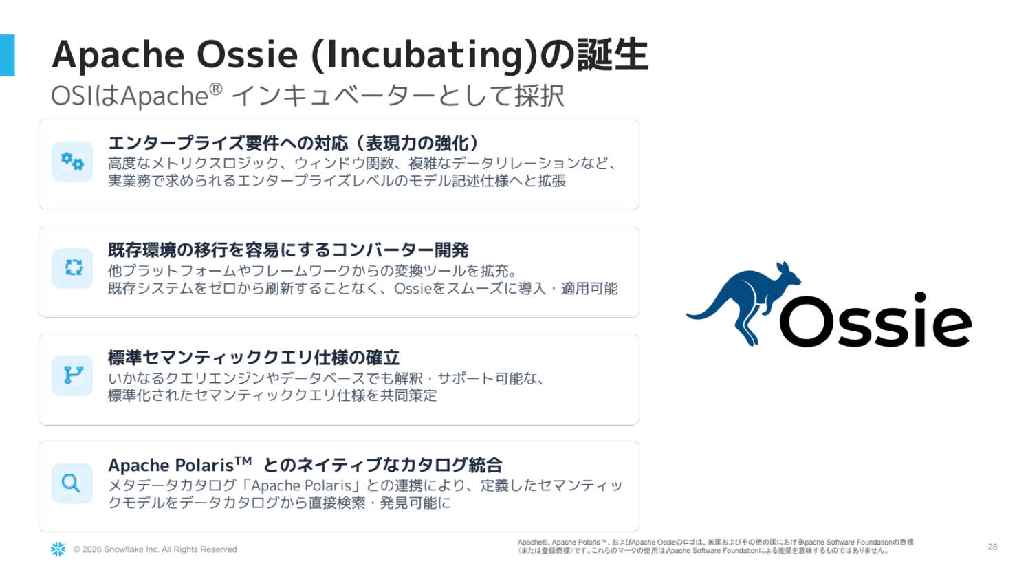 Apache Ossie のスライド