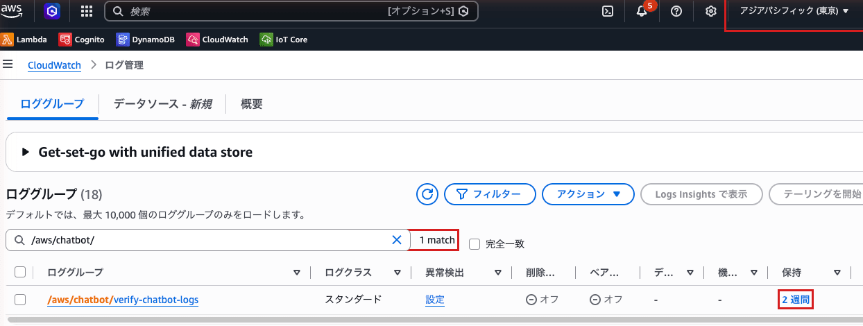 東京リージョンのロググループ一覧。保持が「2 週間」になっている