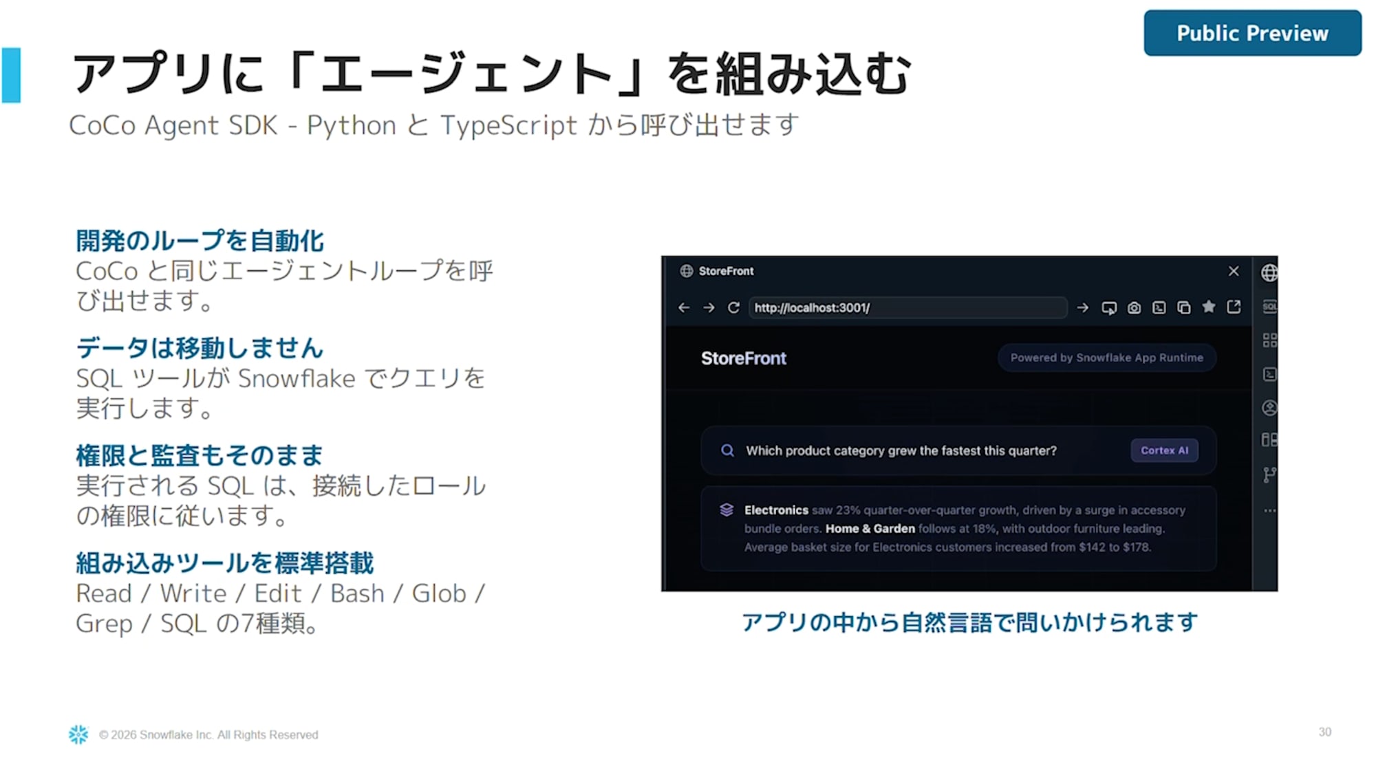 Cortex SDKについて