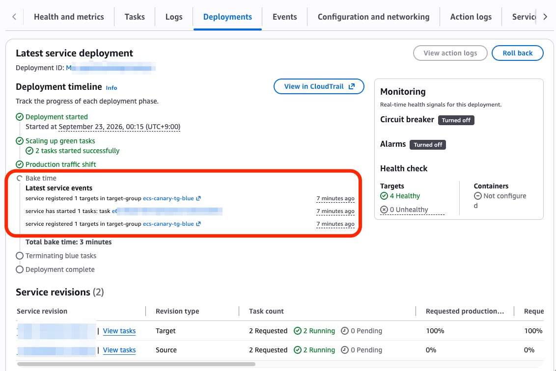 Production traffic shift が完了し、Bake time の計測中であることと Total bake time: 3 minutes が表示されている。Service revisions は Target 100% / Source 0%