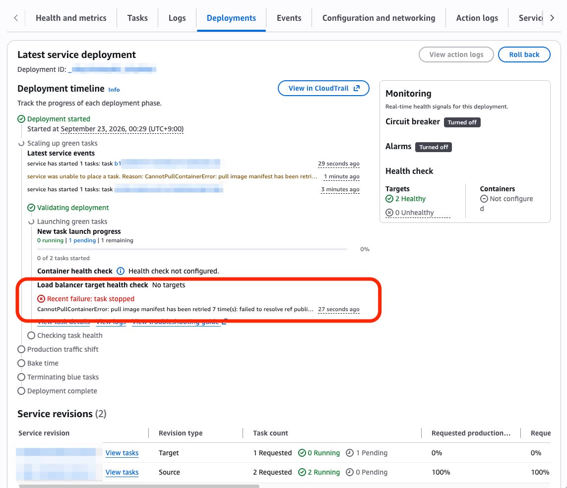 タイムラインに Recent failure: task stopped の赤いアイコンと CannotPullContainerError: pull image manifest has been retried 7 time(s) が表示され、View task details / View logs / View troubleshooting guide のリンクが並んでいる。Load balancer は No targets、Source は 2 Running で 100%