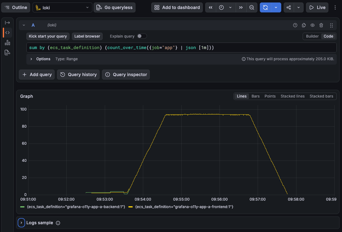 sr-grafana-multitenant-05