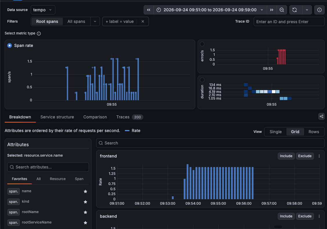 sr-grafana-multitenant-09