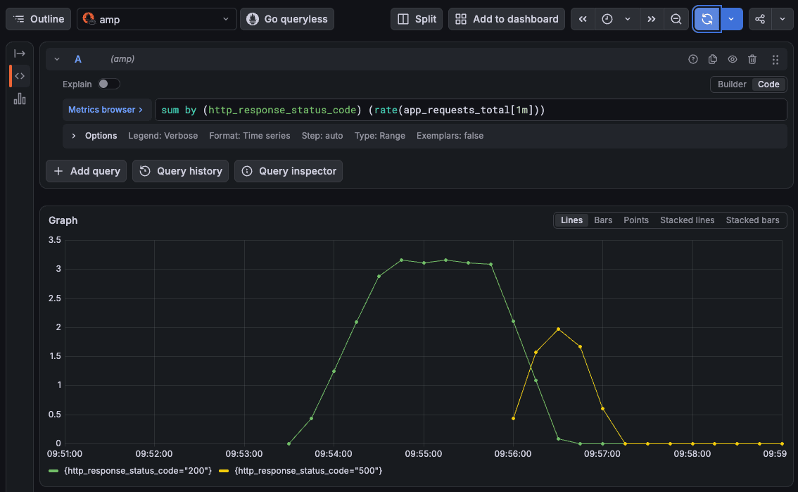 sr-grafana-multitenant-10