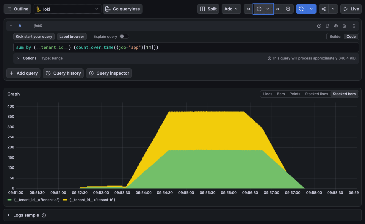 sr-grafana-multitenant-12