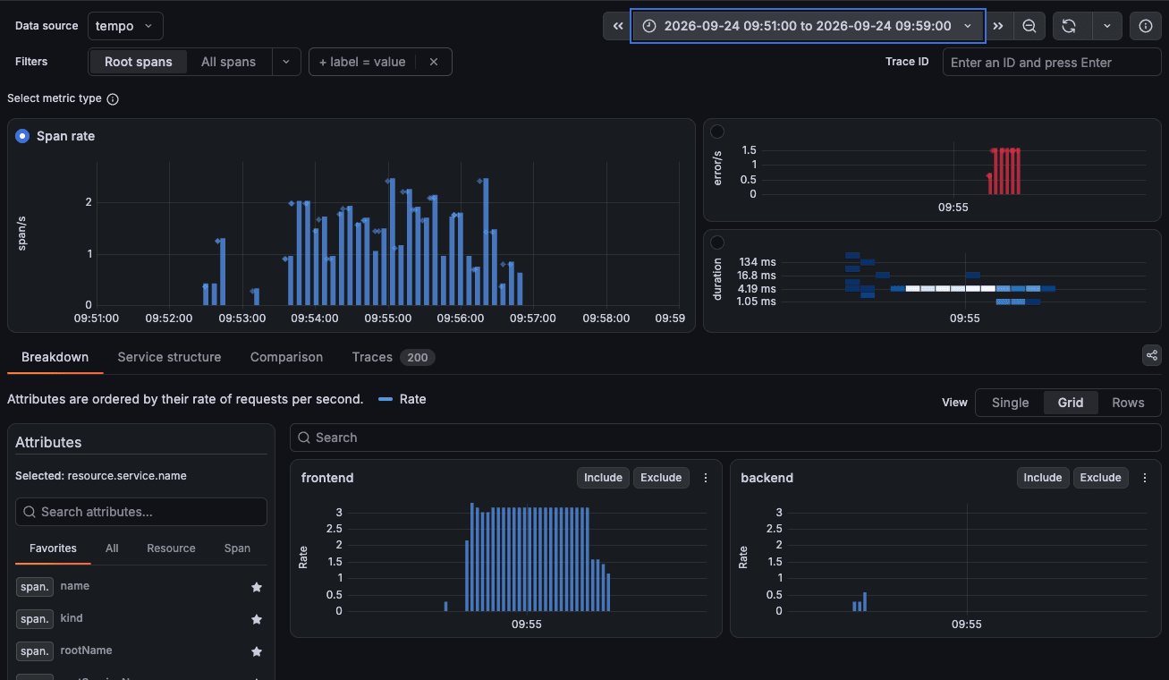 sr-grafana-multitenant-13