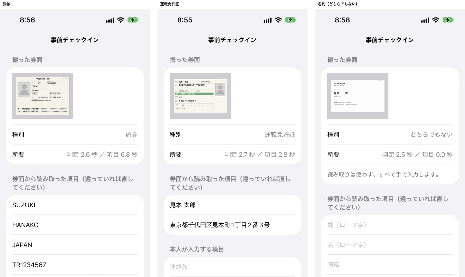 左はパスポートを読んだ確認画面。種別がパスポート、かかった時間が判定2.6秒と項目6.8秒で、券面から読み取った項目の欄に SUZUKI、HANAKO、JAPAN、TR1234567 が入っている。中は運転免許証を読んだ確認画面。種別が運転免許証、判定2.7秒と項目2.8秒で、氏名 見本 太郎と住所が入っている。右は名刺を渡した画面。種別がどちらでもないとなり、読み取りは使わずすべて手で入力すると表示されている