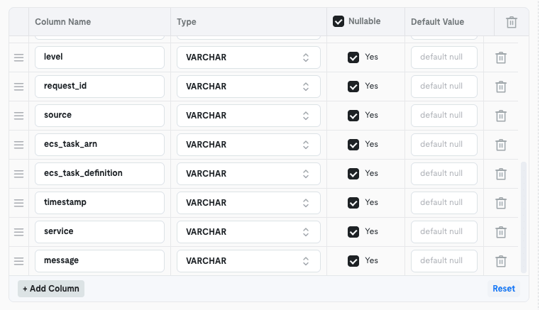 04-sr-lake-integration-target-timestamp-varchar