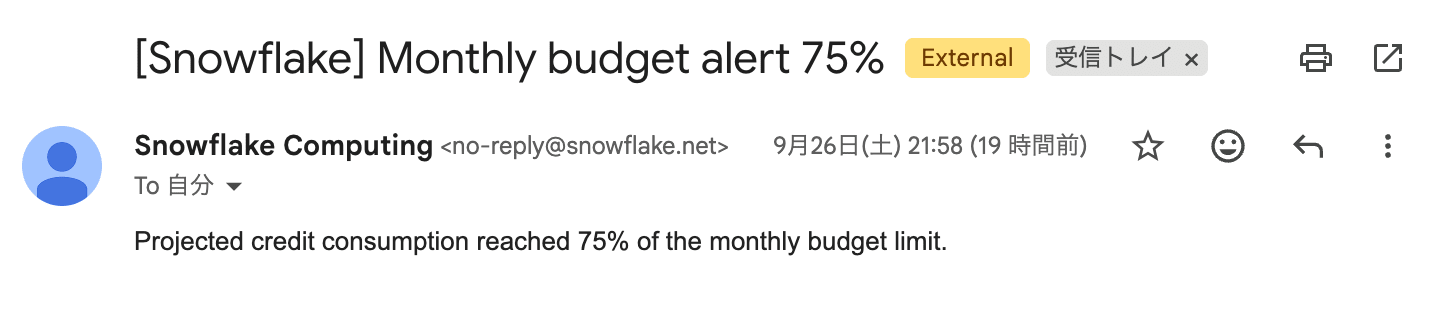 75%超過の通知