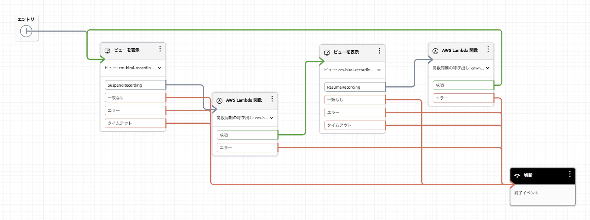 cm-hirai-recording-control-guide