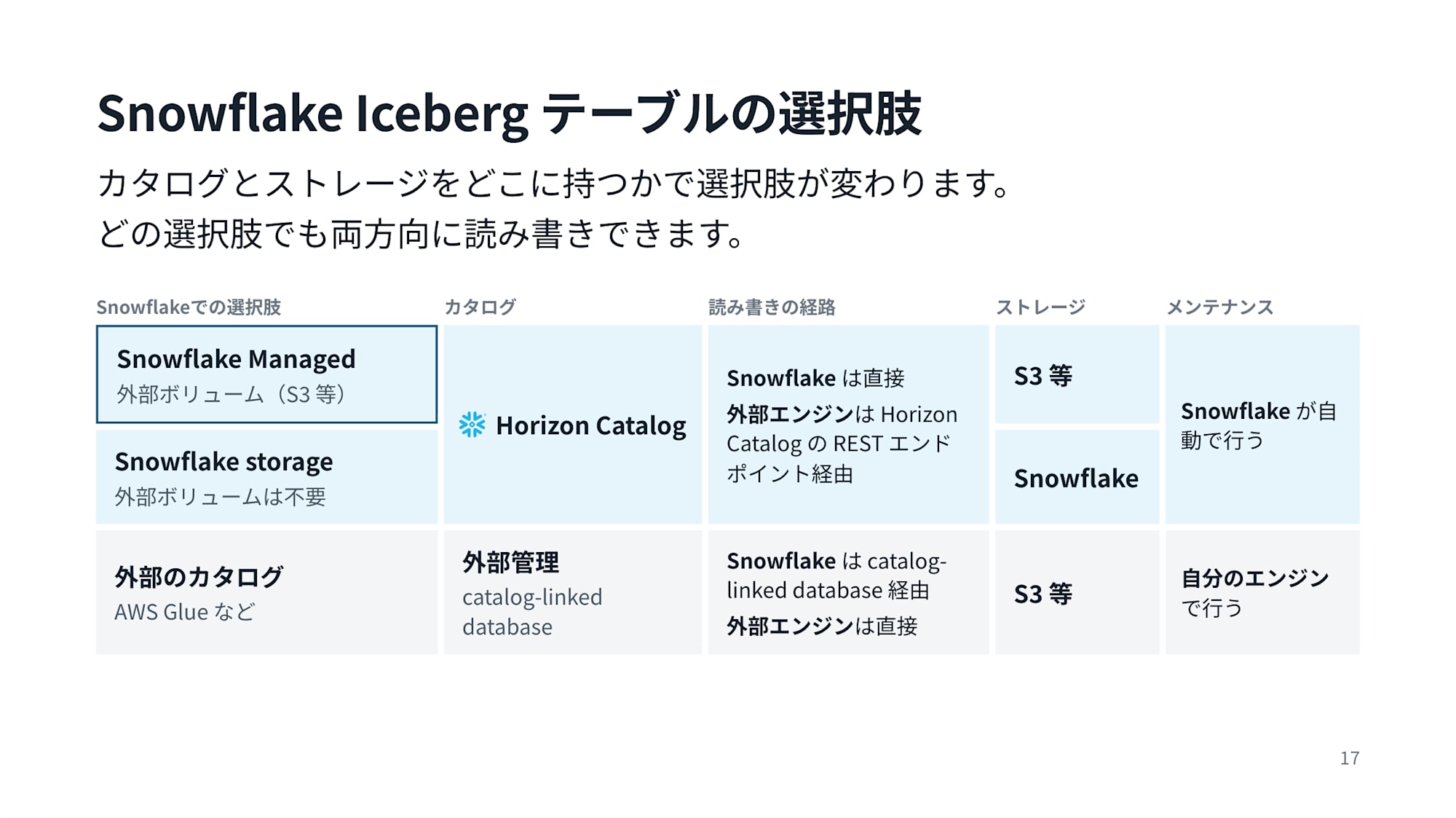 file-cf3064997425d366bb5063cab22bd772