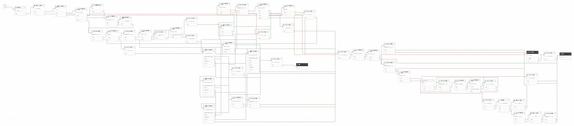 [JXBTV] [JXBTV] ServiceNow CSM Inbound Demo Flow