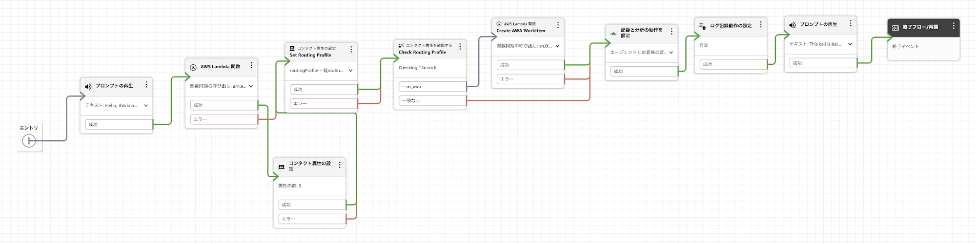 [JXBTV] [JXBTV] ServiceNow CSM Outbound Demo Flow