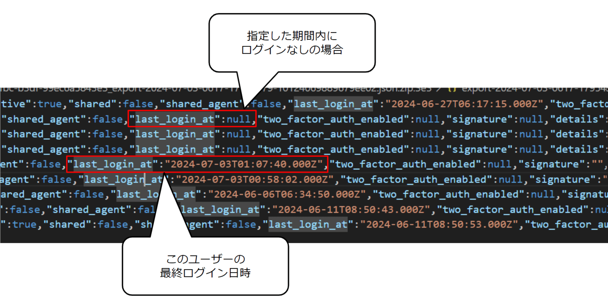 エクスポートした画面