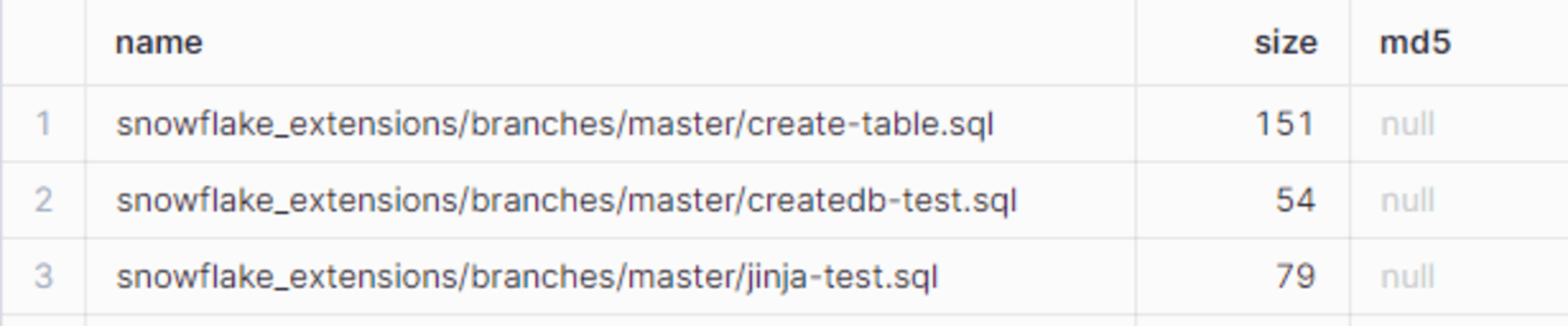 snowflake-git-stage-jinja2-11