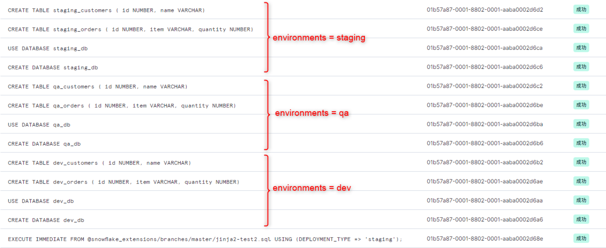 snowflake-git-stage-jinja2-15