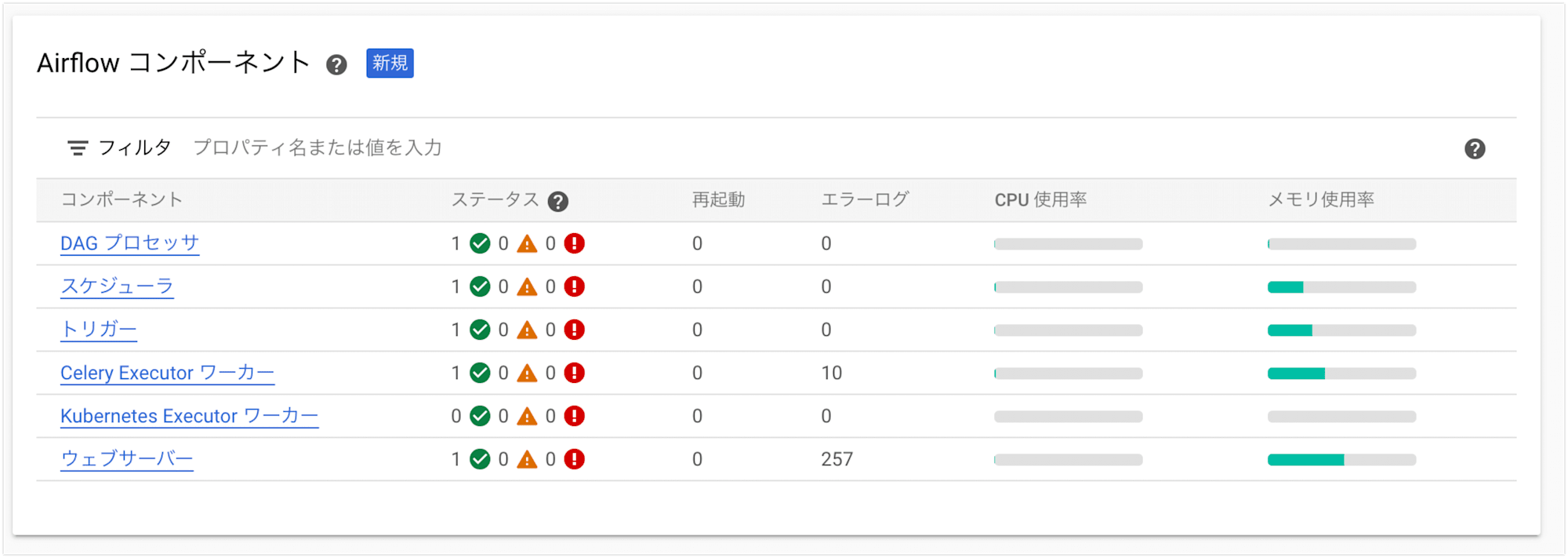 19_cloud-composer-3-preview
