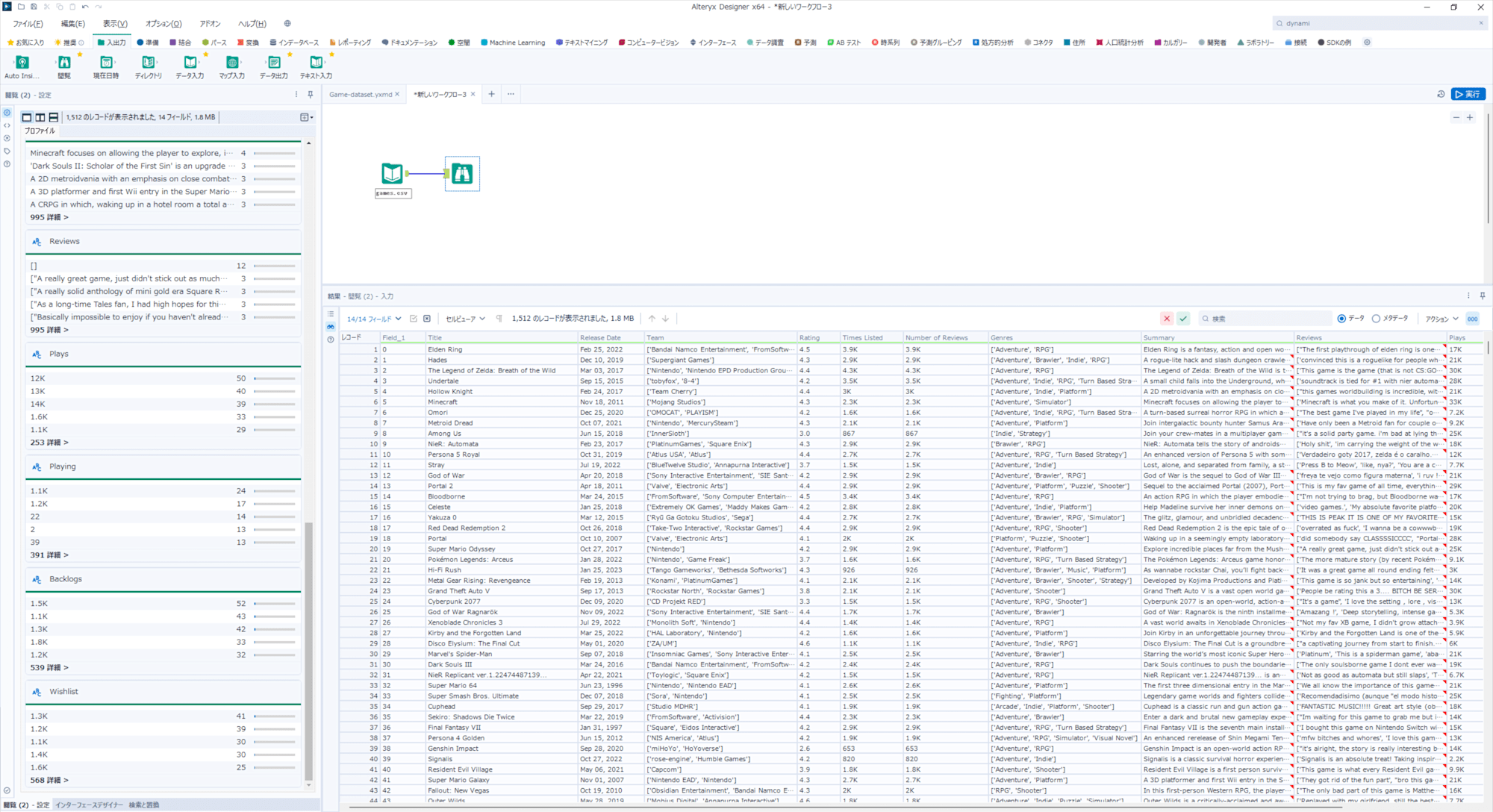trends-of-favorite-games-unraveled-from-backloggd-002