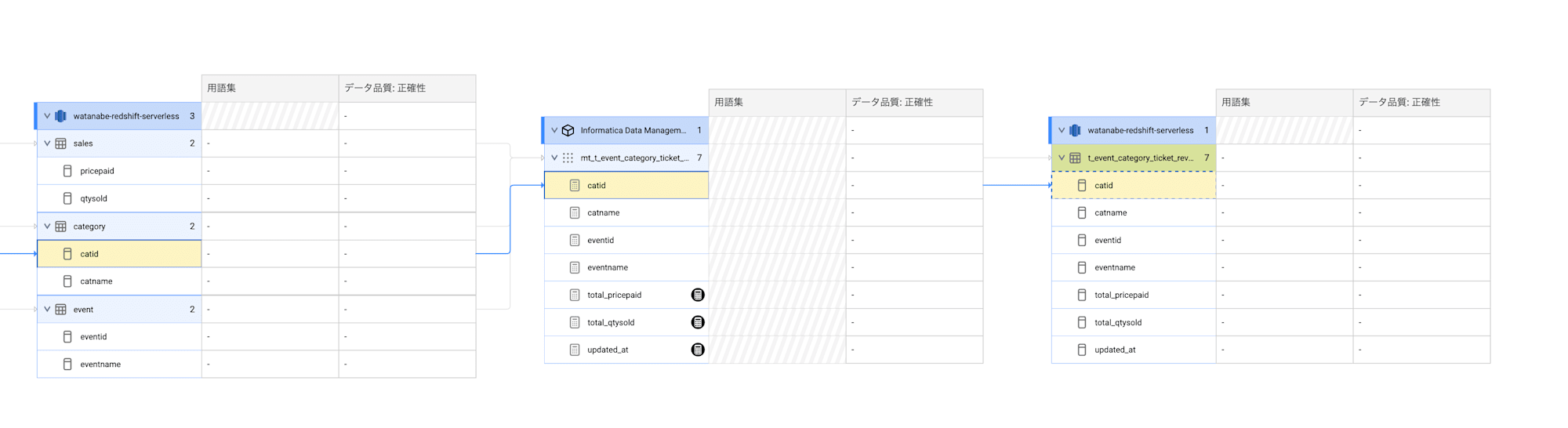 cdgc-linedge-mt-overray-2