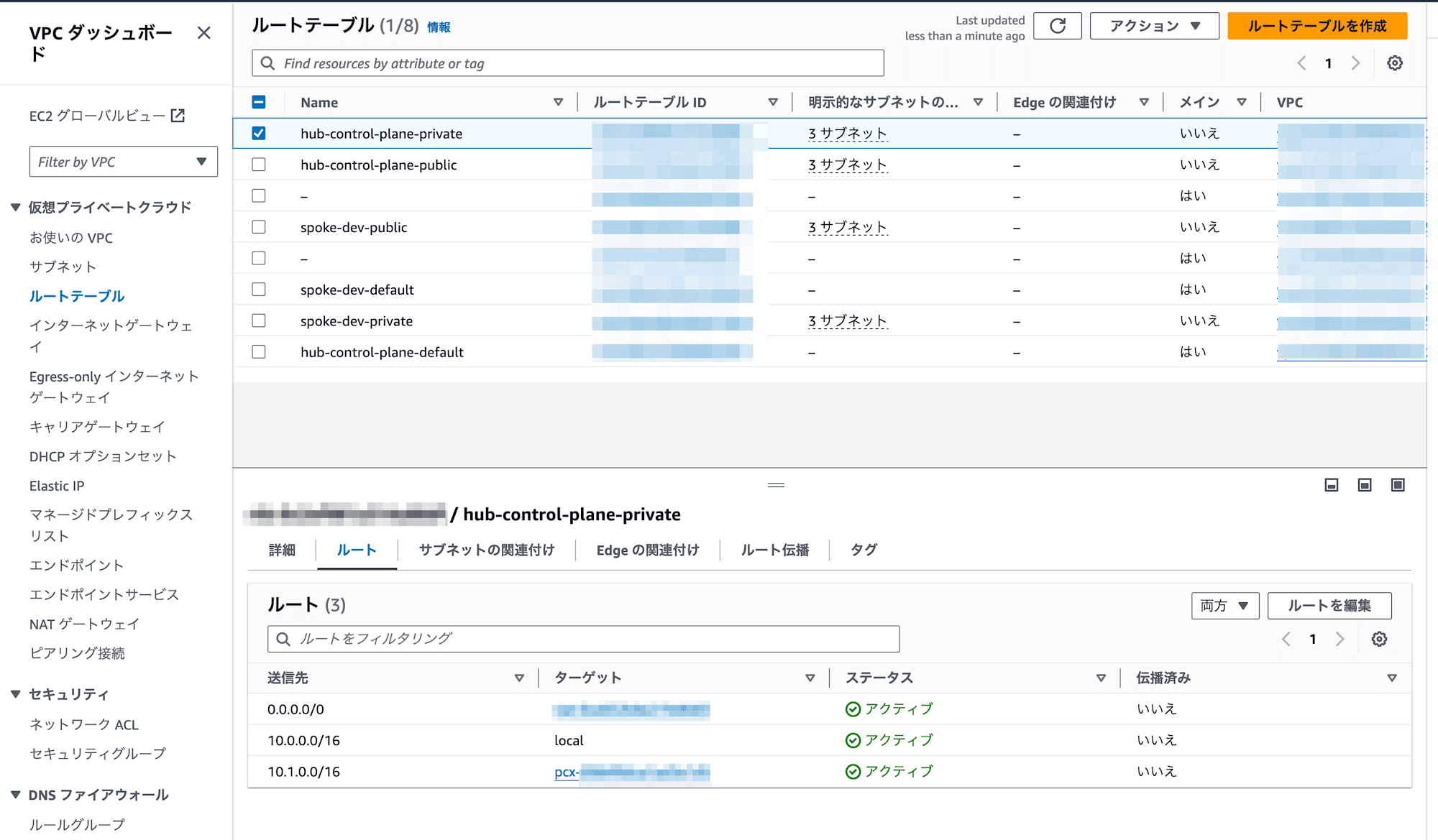 RouteTables___VPC_Console