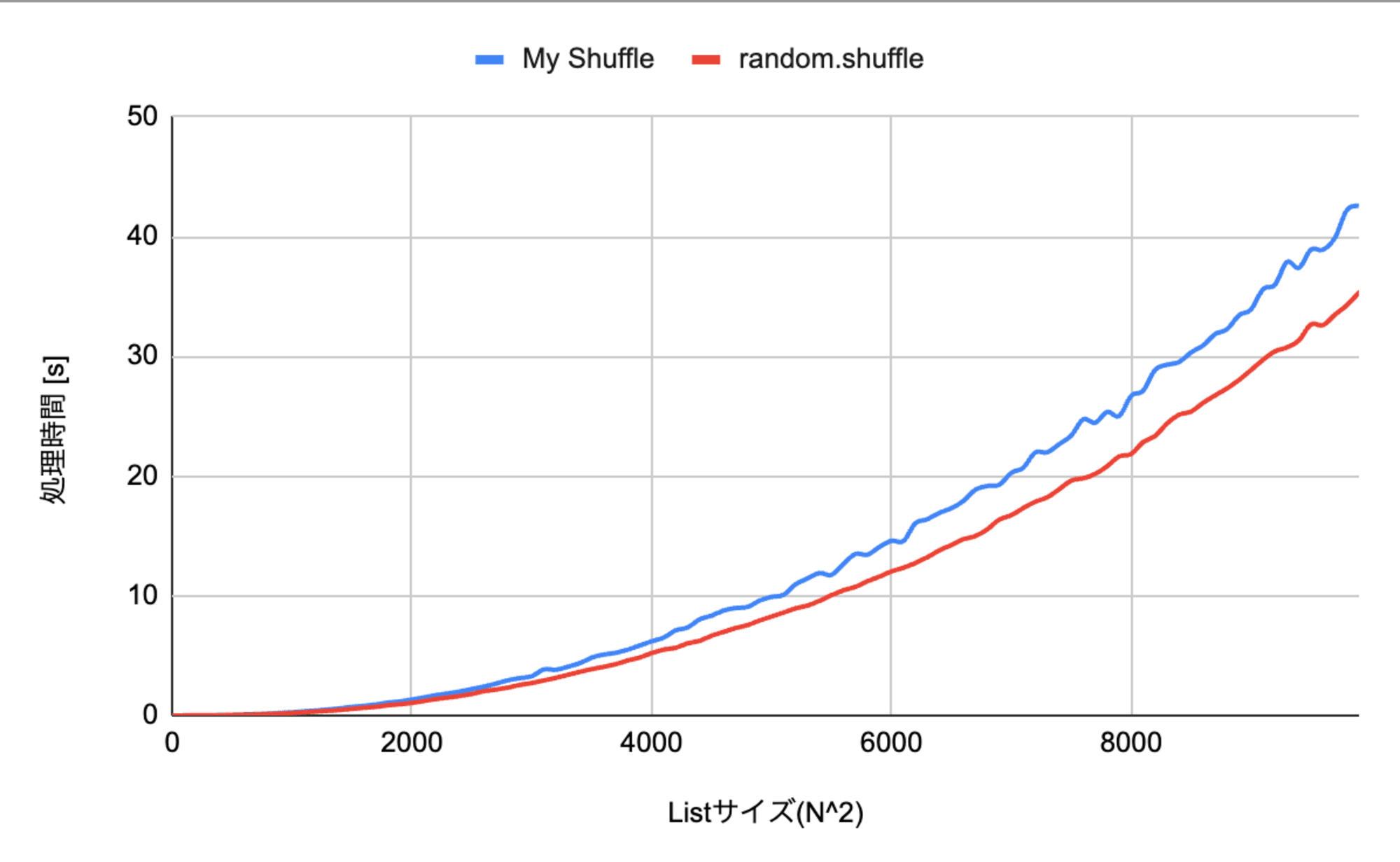 スクリーンショット 2024-07-12 13.56.20