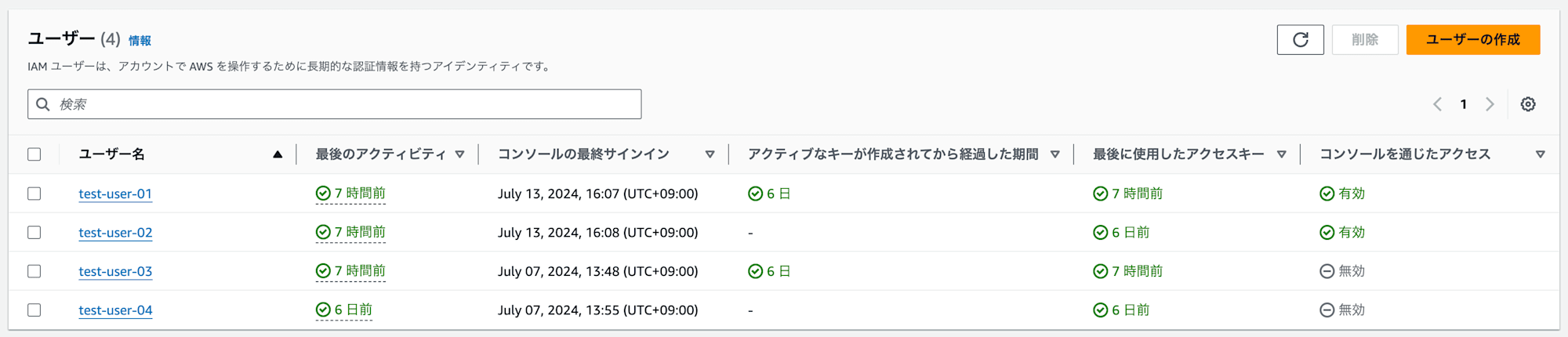 automation-revoke-unused-iam-user-credentials-with-console-password-and-access-key-4