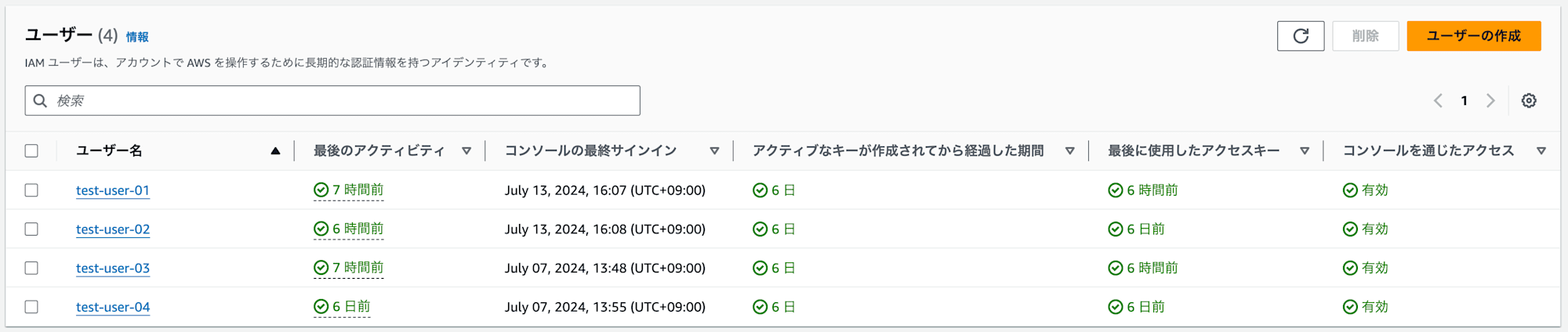 automation-revoke-unused-iam-user-credentials-with-console-password-and-access-key-1