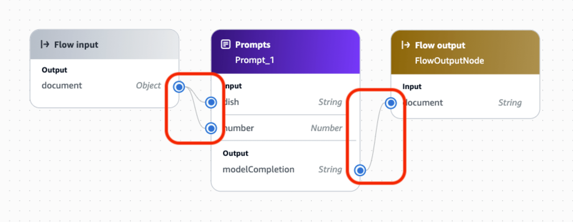 amazon-bedrock-prompt-flows-preview-12