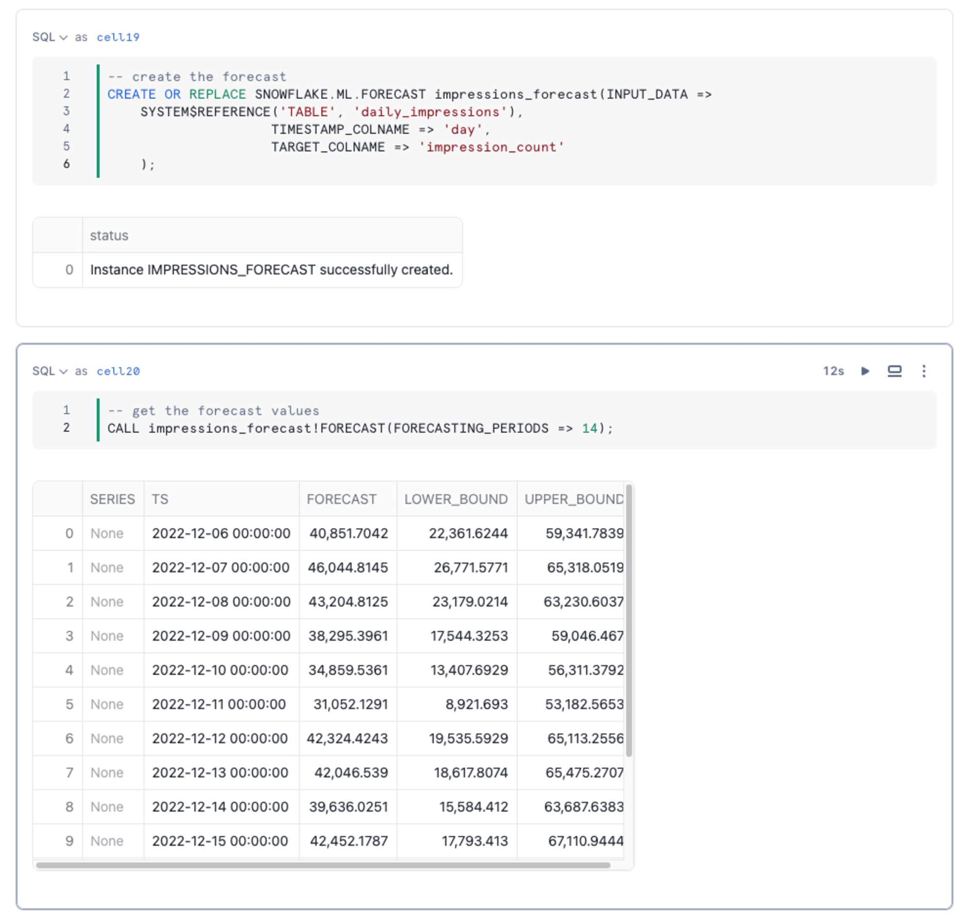 SQLセルからのForecast実行結果