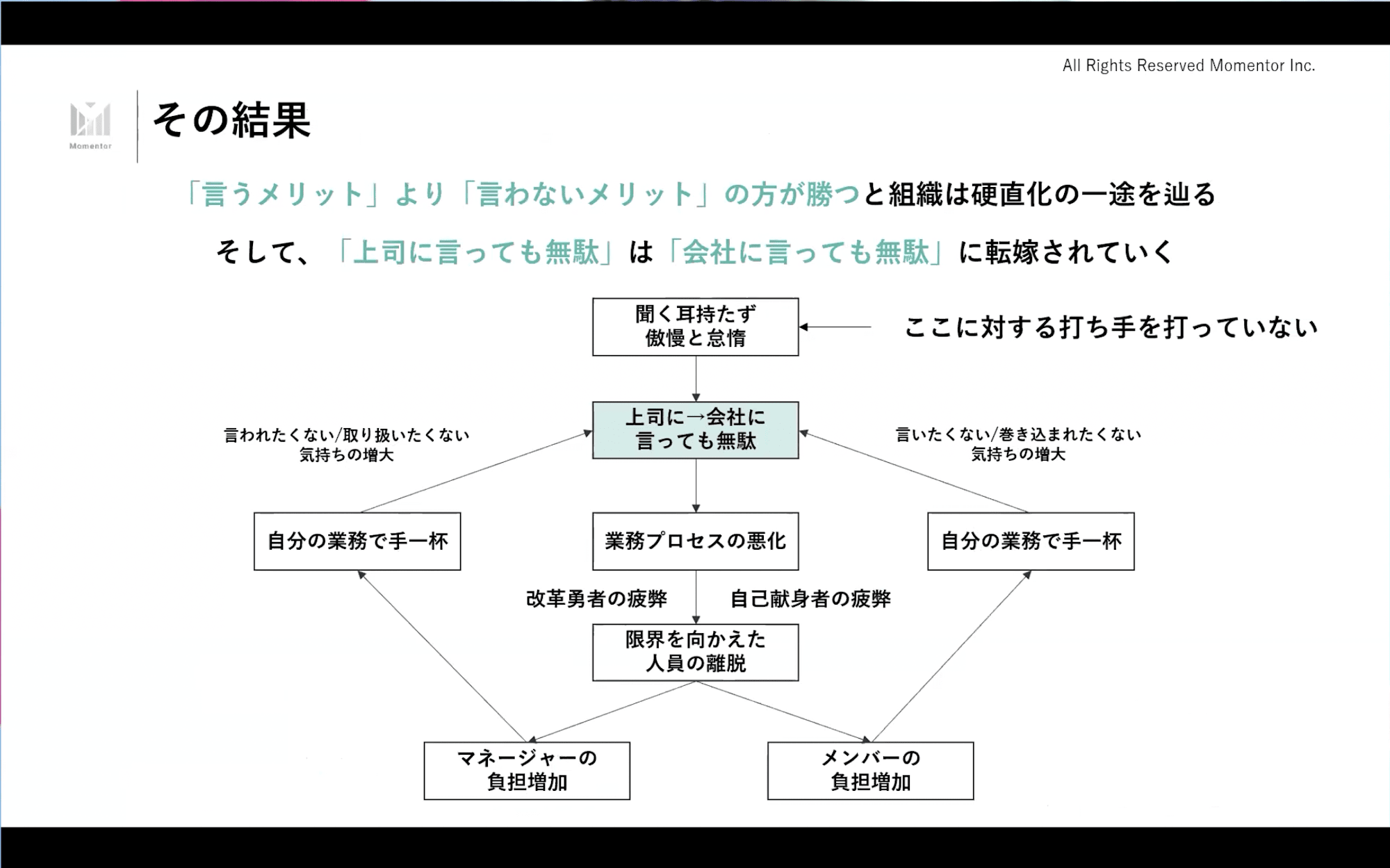 report-odyssey-online_sakai-fuuta_02