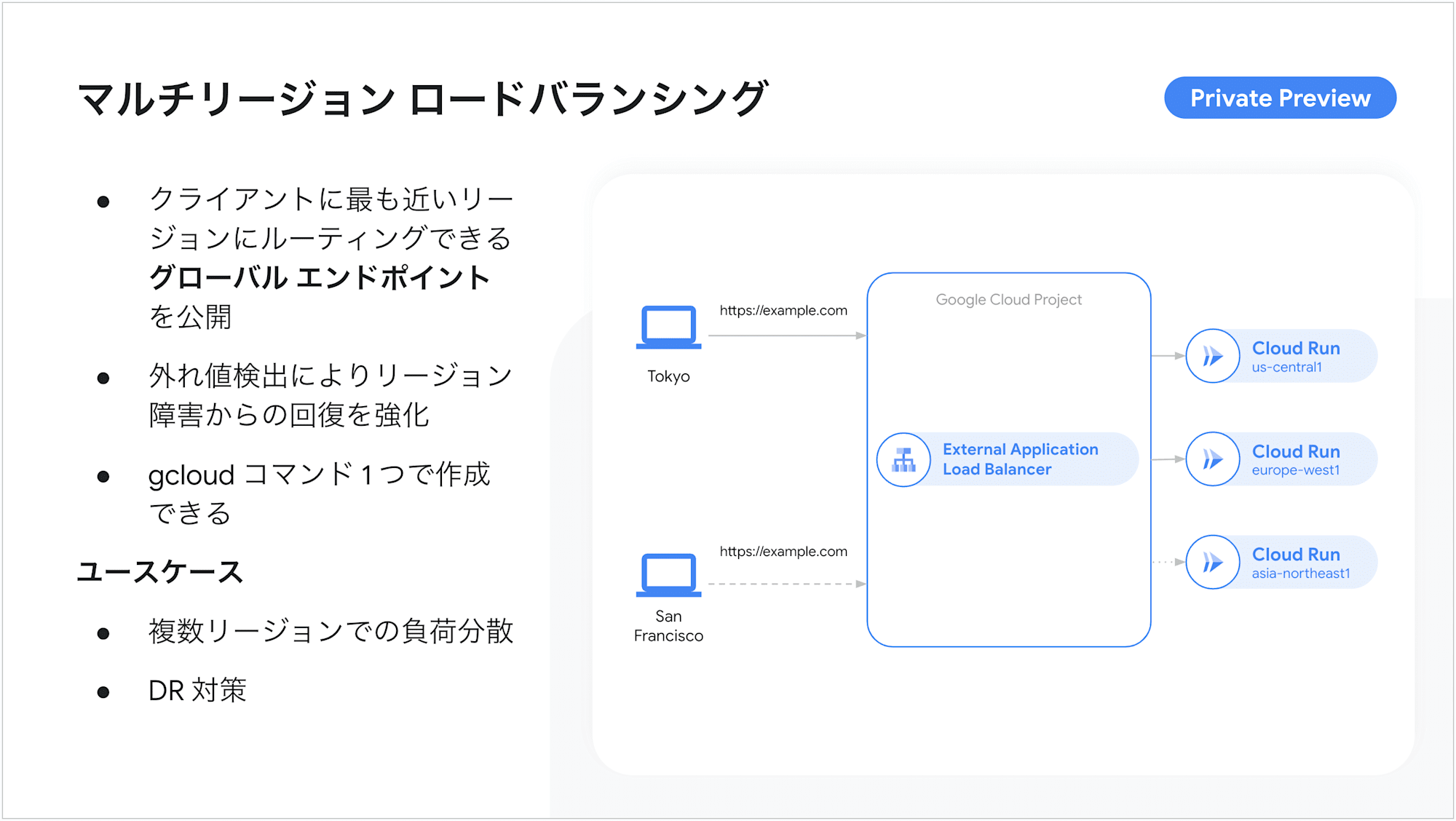 スクリーンショット 2024-07-16 19.05.38