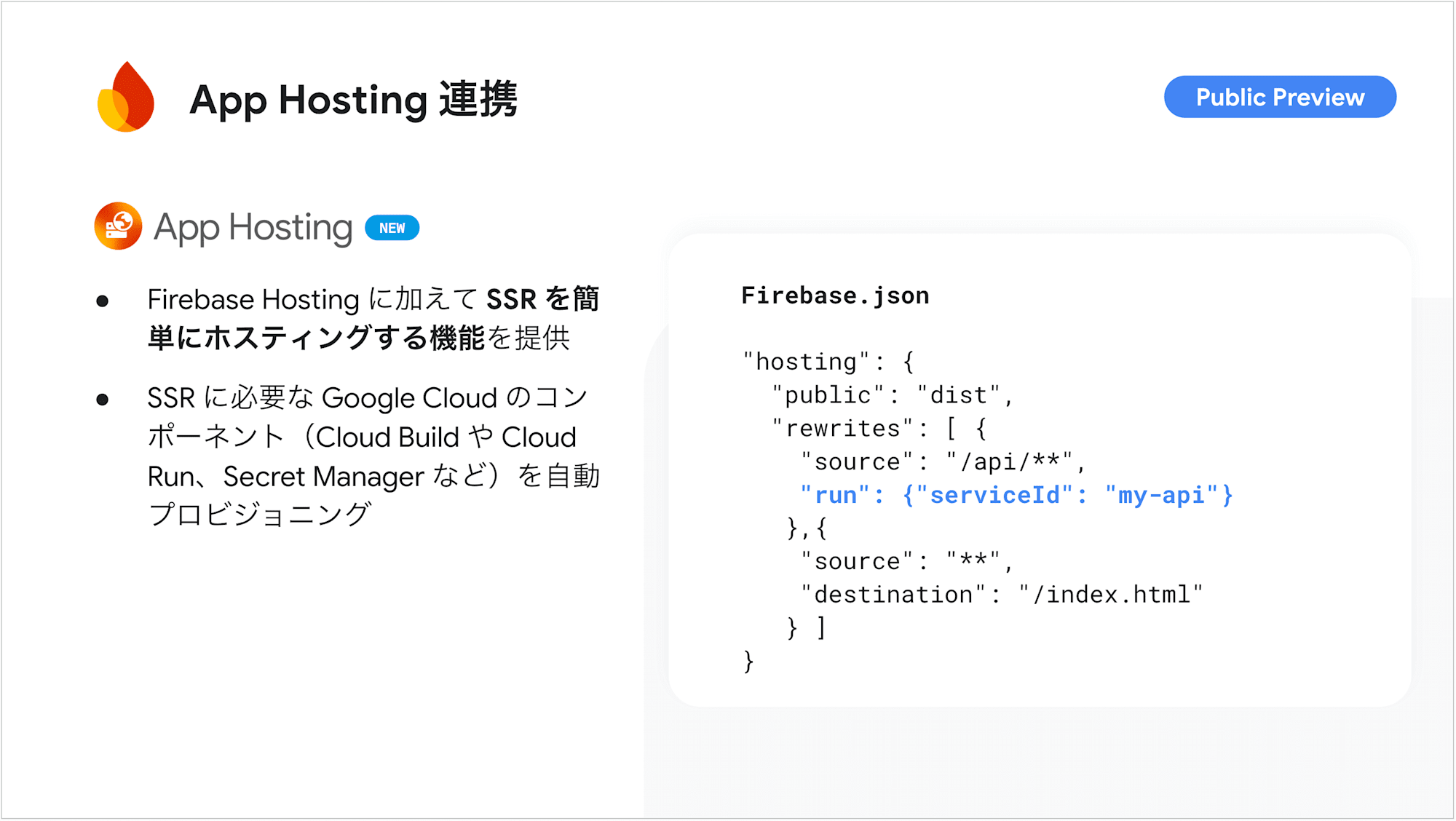 スクリーンショット 2024-07-16 19.07.18