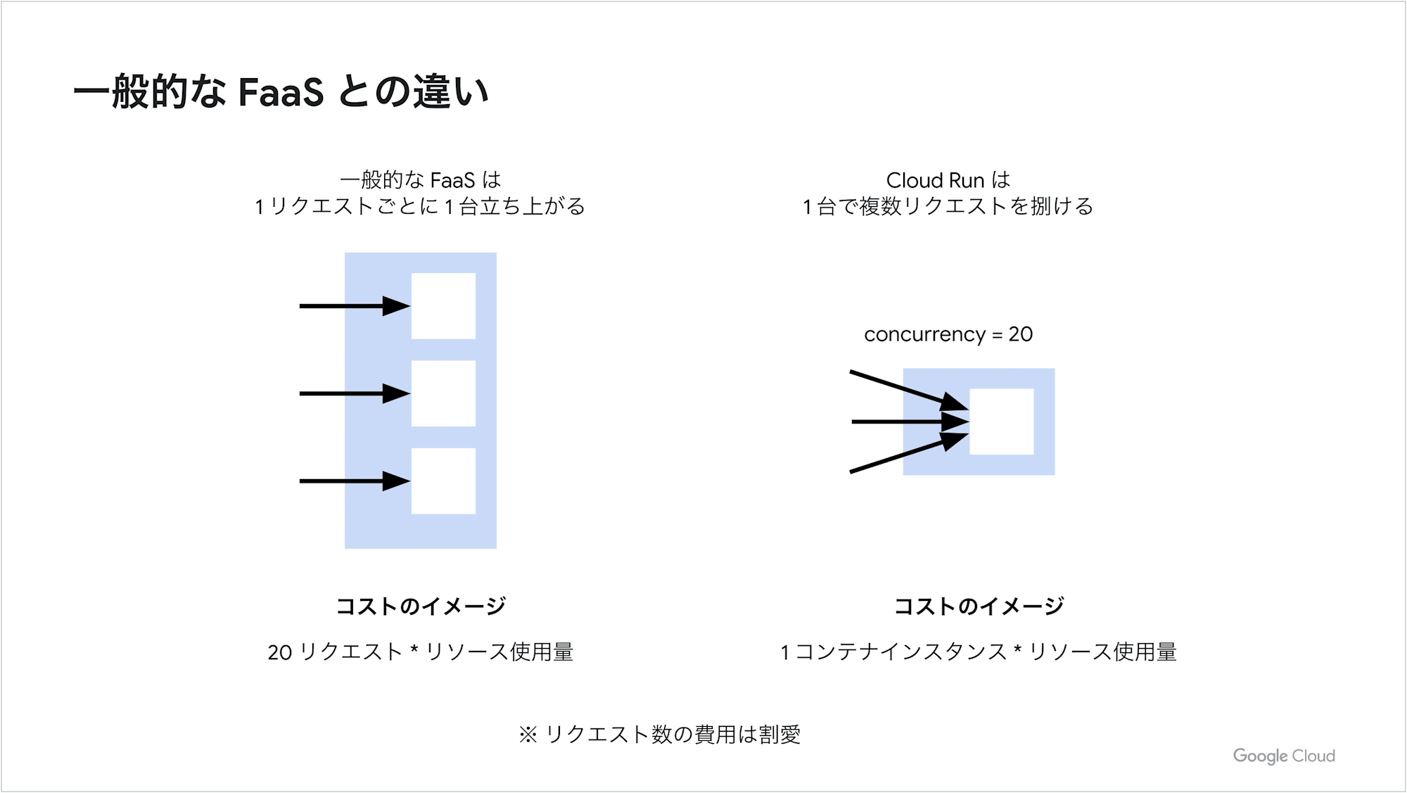 スクリーンショット 2024-07-16 19.13.53