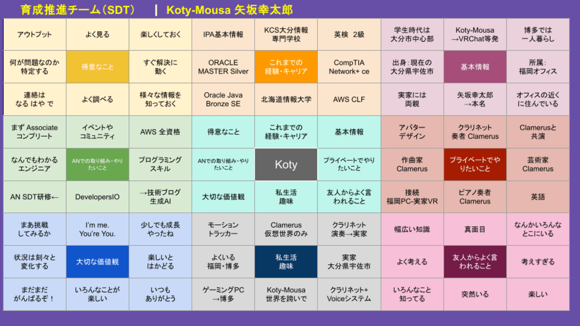 2024.7.16_まんだら～と Koty-Mousa 矢坂幸太郎