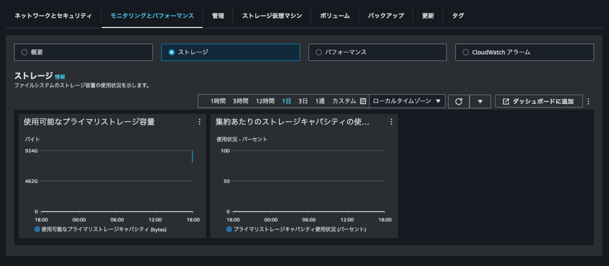 6.メトリクス_ストレージ