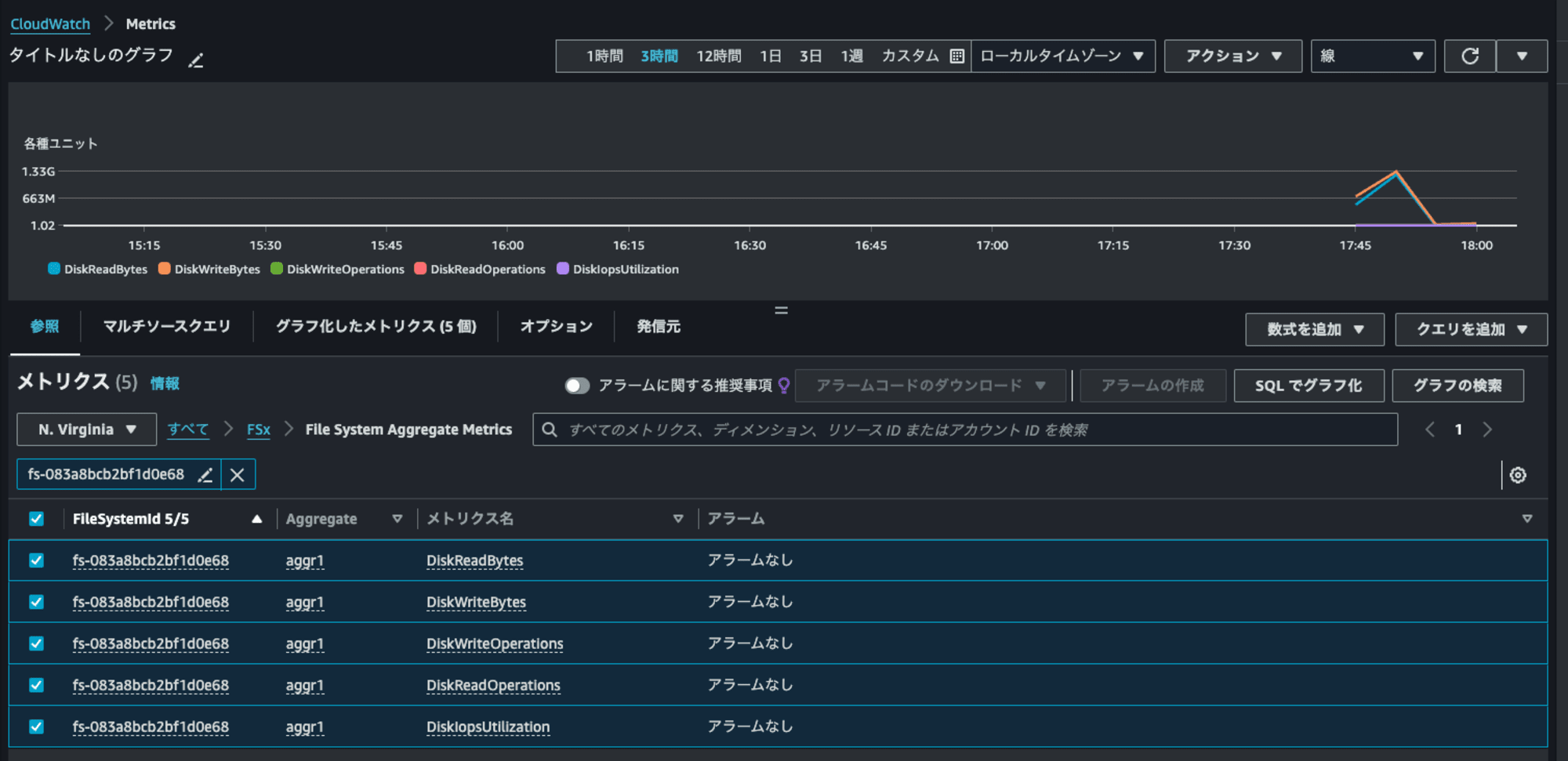 10.File System Aggregate Metrics